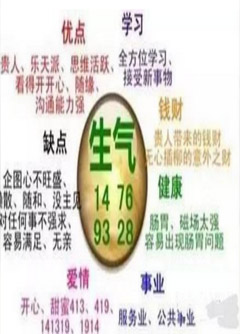青海数字能量：什么样的数字招贵人？什么样的数字招小人？